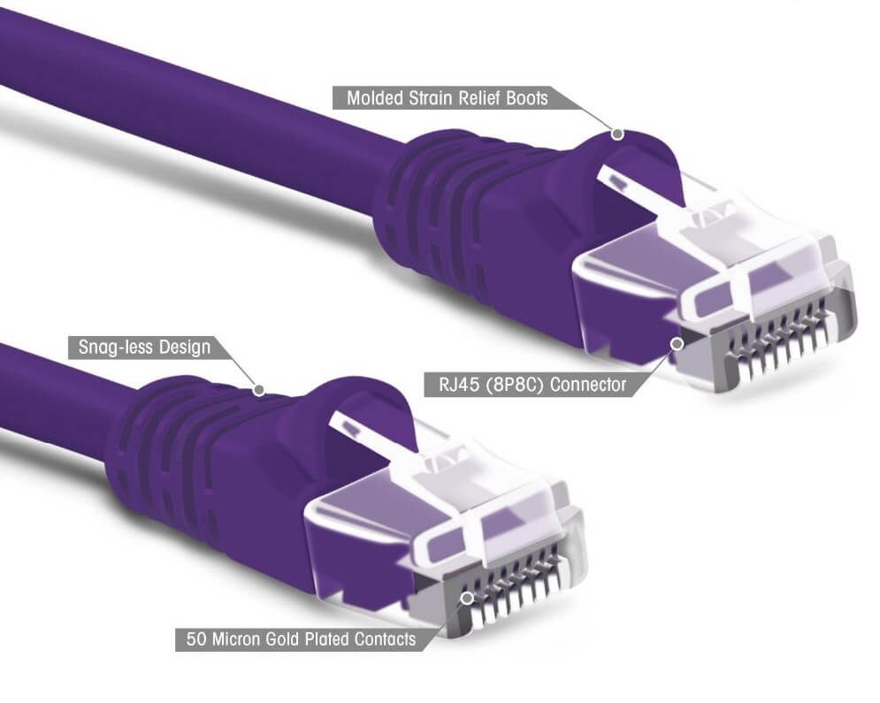 rj45-cable-features
