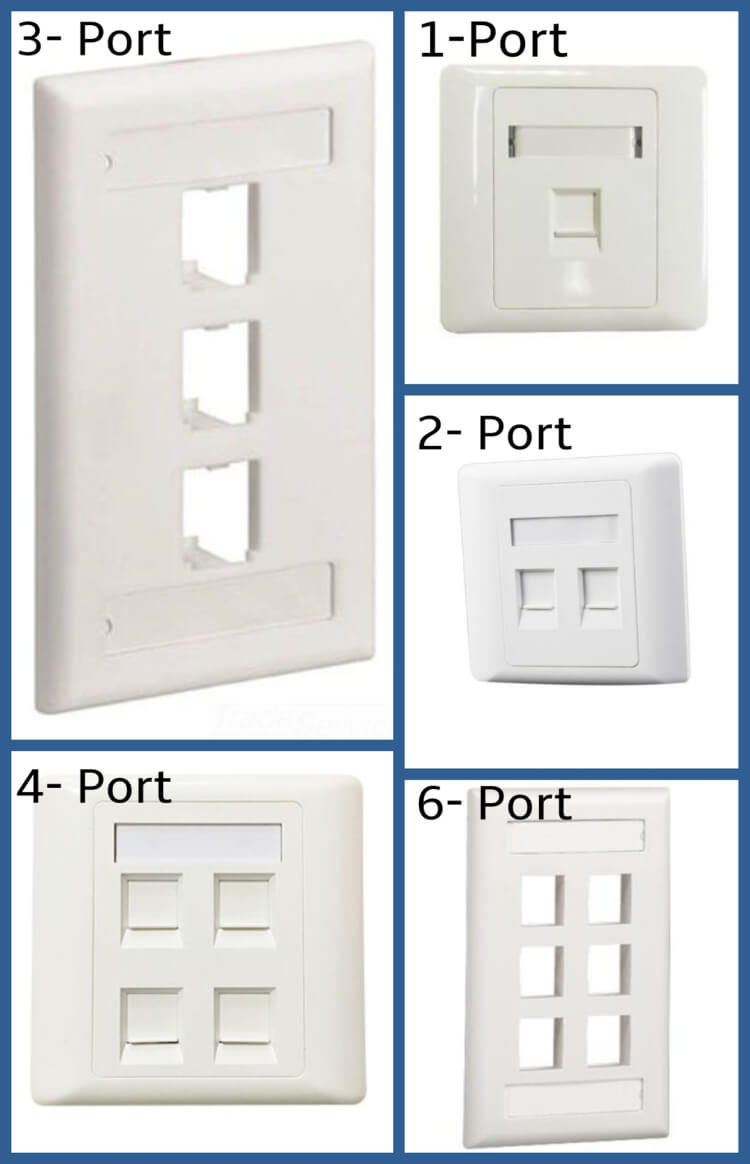 RJ45 Cat5e FACEPLATES Single/Double Gang Electrical Outlet Socket Network Cable 